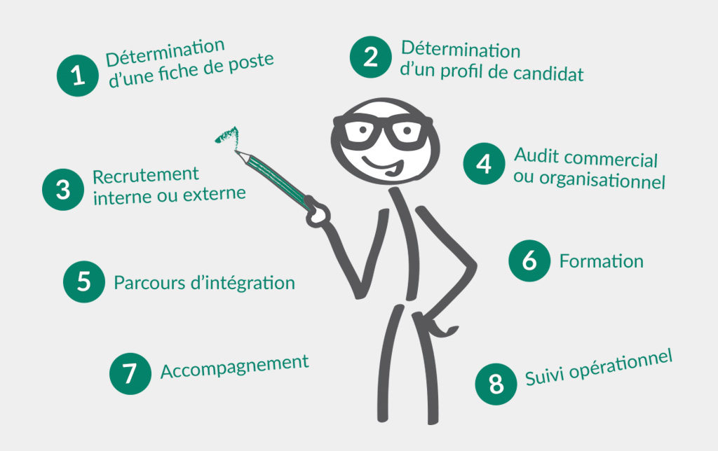 infographie1-p-france